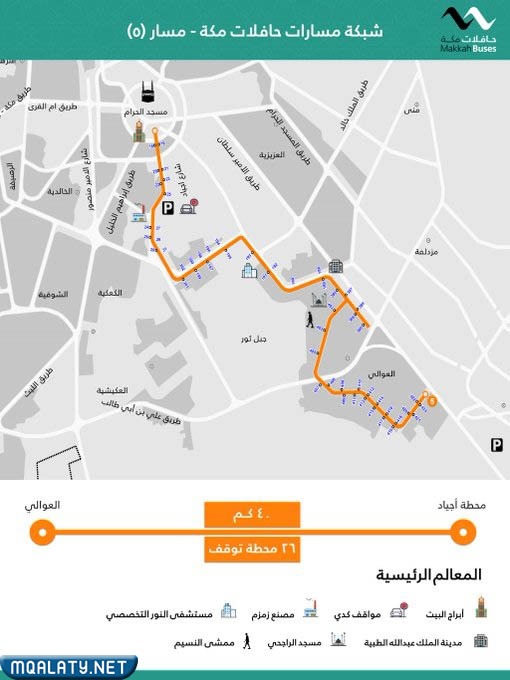 مسار حافلات مكة رقم 5