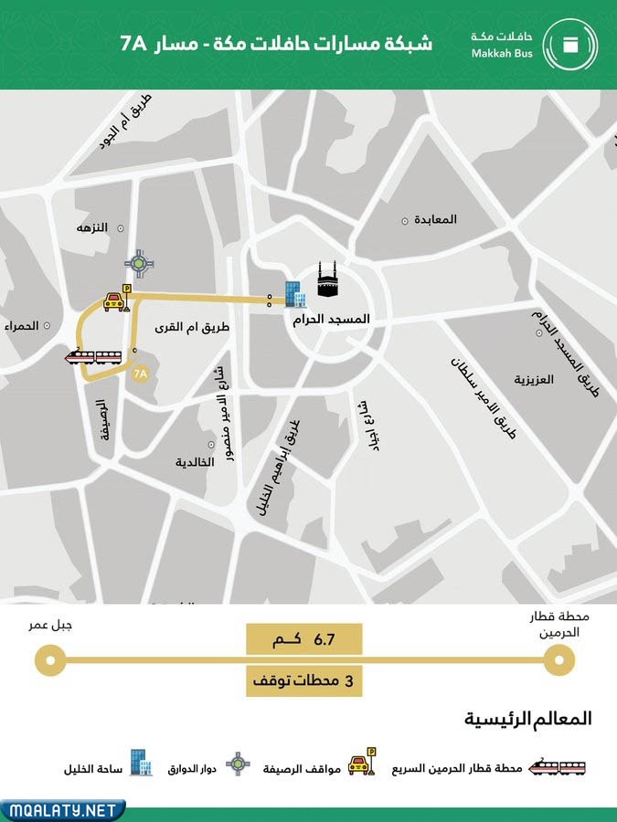 مسار حافلات مكة رقم 7