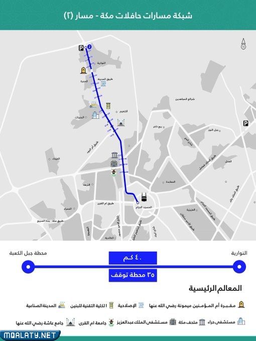 مسار حافلات مكة رقم 2