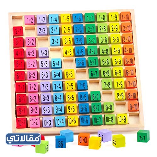 مطويات رياضيات اول متوسط جاهزة