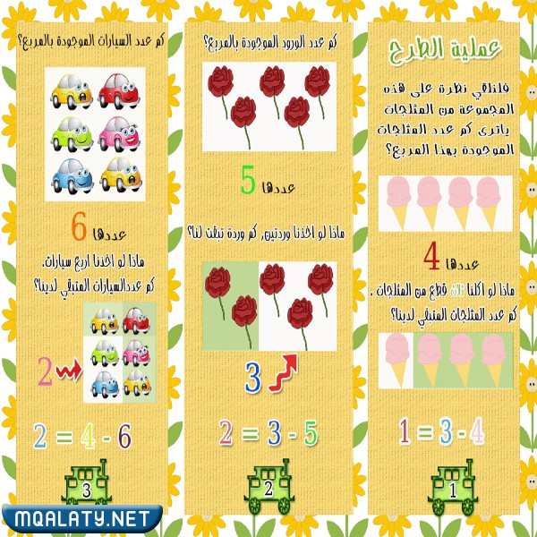 مطويات جميلة ومتنوعة عن الرياضيات