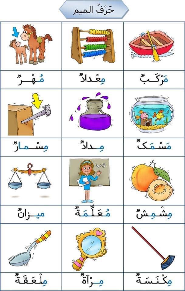 مطويات عن حرف الميم جاهزة للطباعة