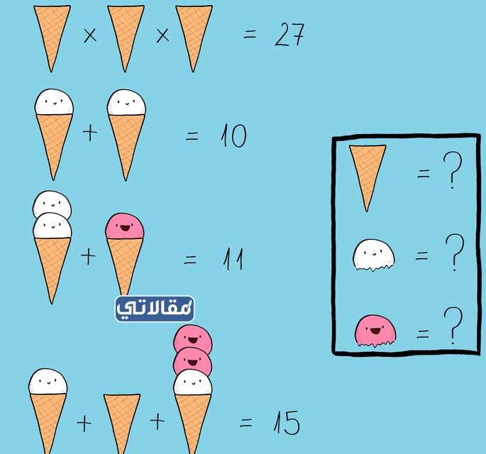مطويات مادة الرياضيات