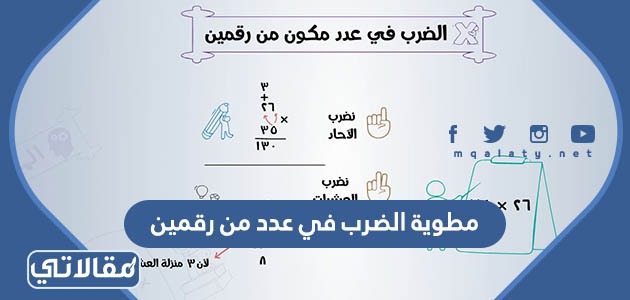 مطوية الضرب في عدد من رقمين