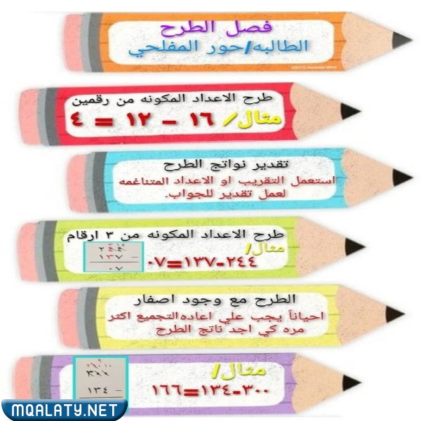 مطوية رياضيات خامس الفصل الأول