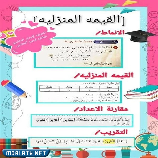 مطوية الصف الخامس رياضيات