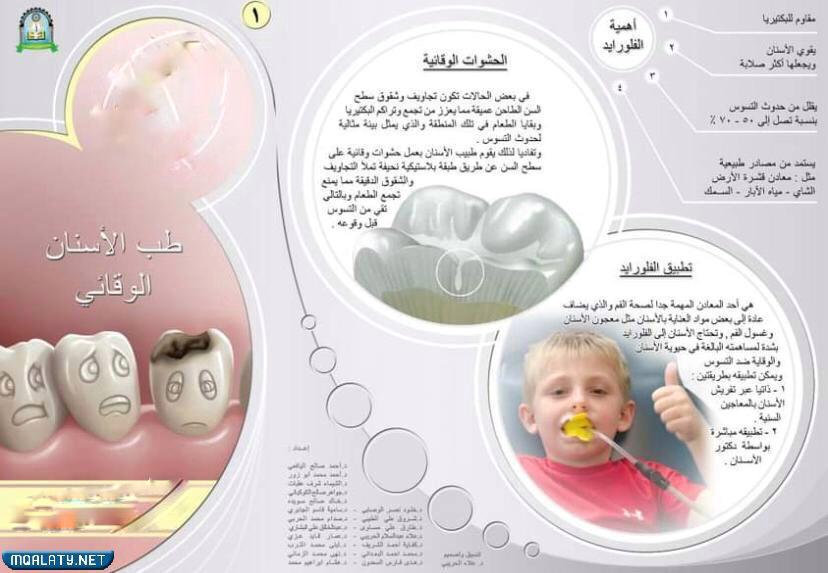 مطوية عن الأسنان للاطفال