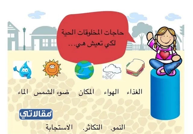 مطوية عن التكيف للصف الثالث الابتدائي بجودة عالية