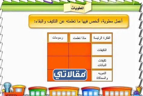مطوية عن التكيف للصف الثالث الابتدائي بجودة عالية