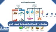 مطوية عن الحيوانات اللافقارية للصف الرابع pdf جاهزة للطباعة