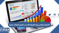 التمثيل البياني هو الطريقة الانسب لعرض البيانات بصريا