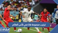 ترتيب مجموعة غانا في كأس العالم 2022 قطر