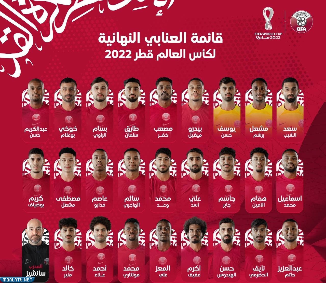 تشكيلة منتخب قطر في كأس العالم 2022