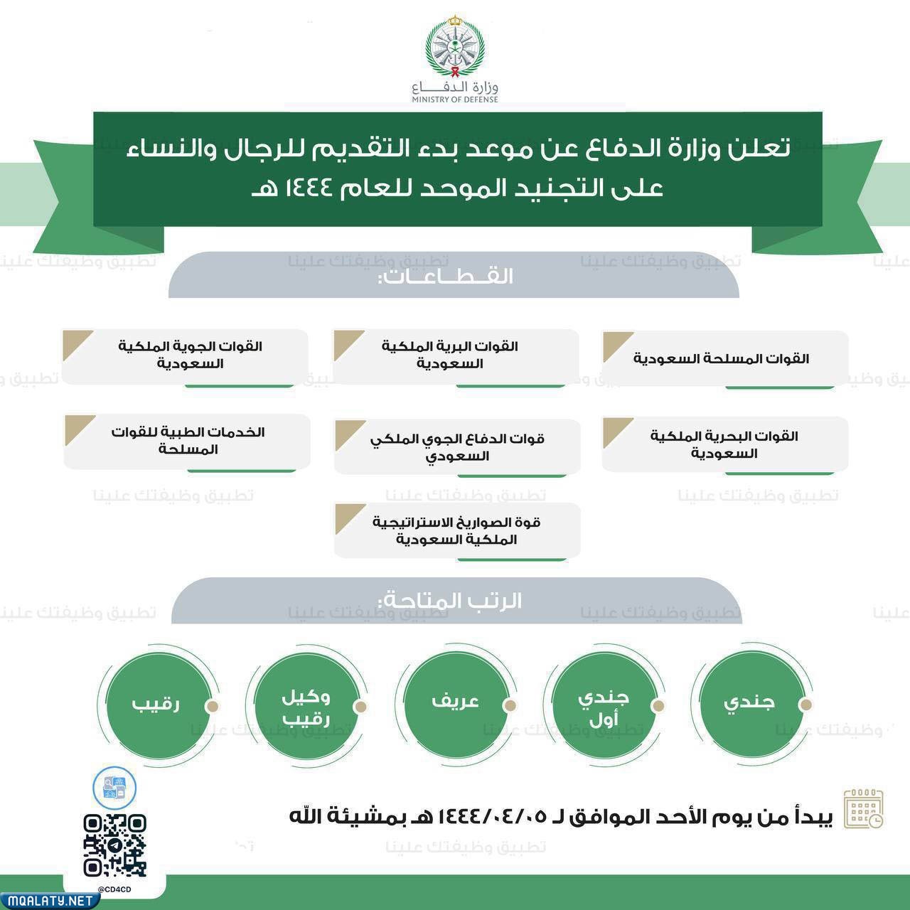 تقديم الدفاع الجوي 1444
