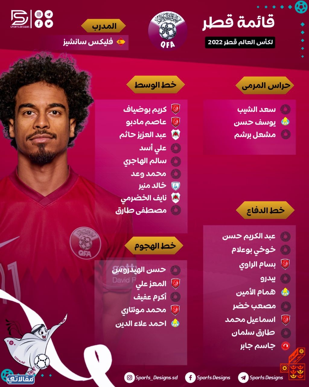 قائمة منتخب قطر كاس العالم 2022