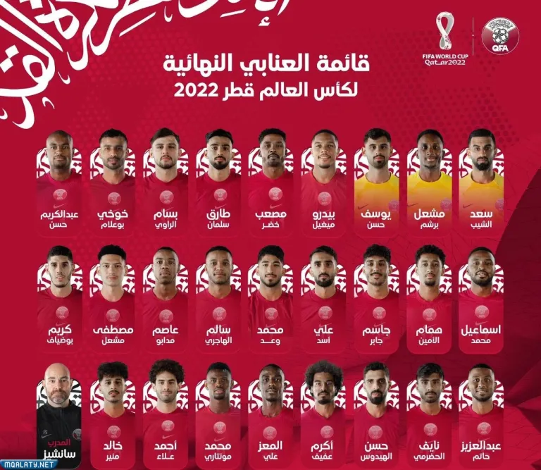 قائمة منتخب قطر 2022