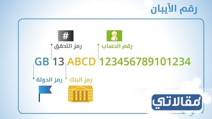 معرفة رقم حساب الراجحي من رقم الآيبان