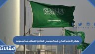 يغطي الاقليم المداري شبه الموسمي المناطق الشماليه من السعوديه