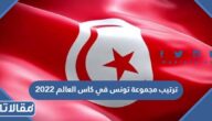 ترتيب مجموعة تونس في كاس العالم 2022