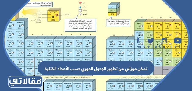 تمكن موزلي من تطوير الجدول الدوري حسب الأعداد الكتلية