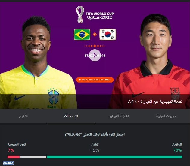 توقعات مباراة البرازيل وكوريا الجنوبية في دور ال16