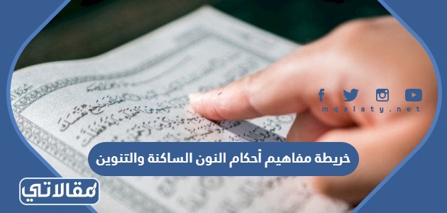 خريطة مفاهيم أحكام النون الساكنة والتنوين