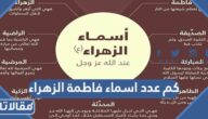 كم عدد اسماء فاطمة الزهراء رضي الله عنها
