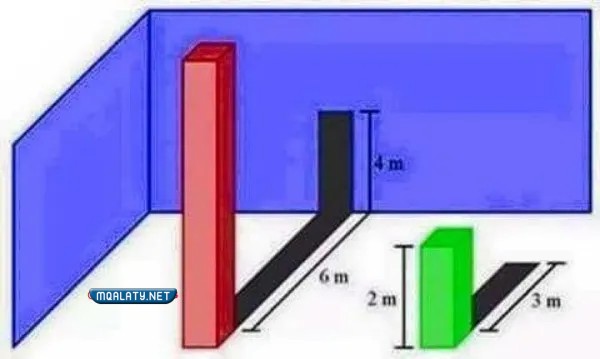 ما هو طول العمود الاحمر
