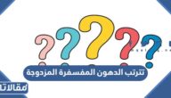 تترتب الدهون المفسفرة المزدوجة phospholipid bilayer المكونة للغشاء البلازمي في الخلية النباتية بطريقة تُشكل فيها حاجزًا سطحه غير قطبي وأوسطه قطبي، لذلك لا تمر المواد الذائبة في الماء بسهولة عبر الغشاء البلازمي.