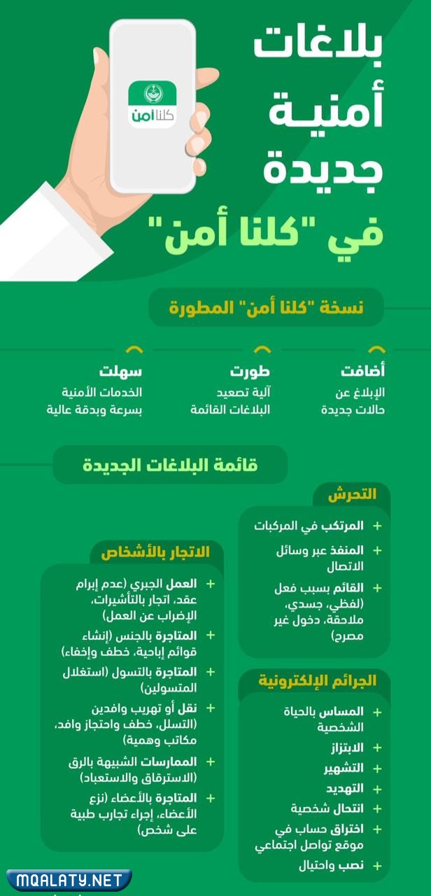 تطبيق كلنا آمن