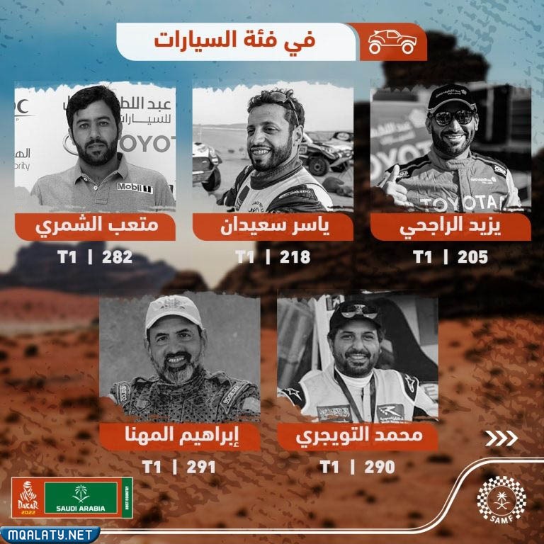 اسماء السعوديين المشاركين في رالي داكار 2023
