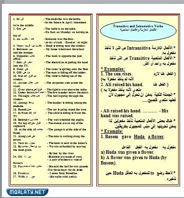 مطوية انجليزي سادس ابتدائي