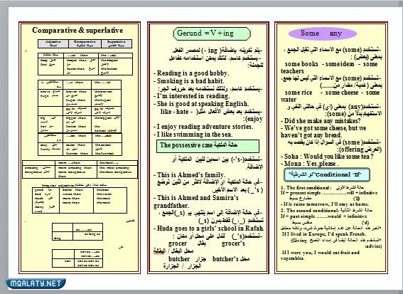 مطوية انجليزي سادس ابتدائي