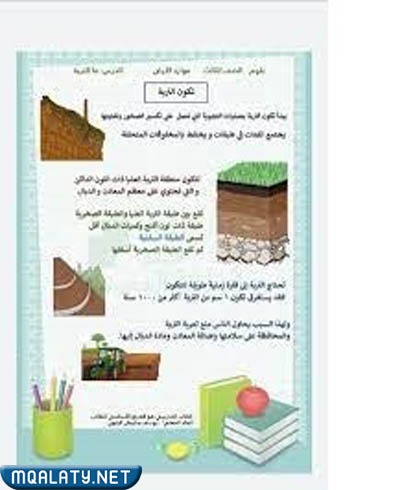 مطوية عن التربة ثالث ابتدائي