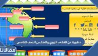 مطوية عن الغلاف الجوي والطقس للصف الخامس