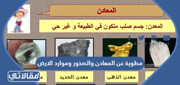 مطوية عن المعادن والصخور وموارد الارض