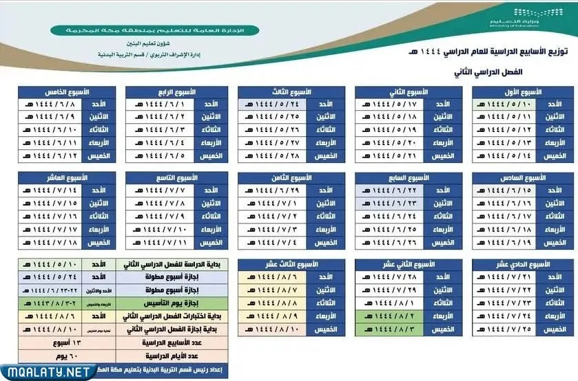 موعد الاختبارات النهائية 1444 الترم الثاني