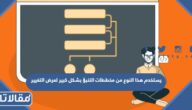 يستخدم هذا النوع من مخططات التنبؤ بشكل كبير لعرض التغيير بمرور الوقت من خلال سلسلة من نقاط البيانات المتصلة بخط مستقيم ويساعد في تحديد العلاقة بين مجموعتين من القيم
