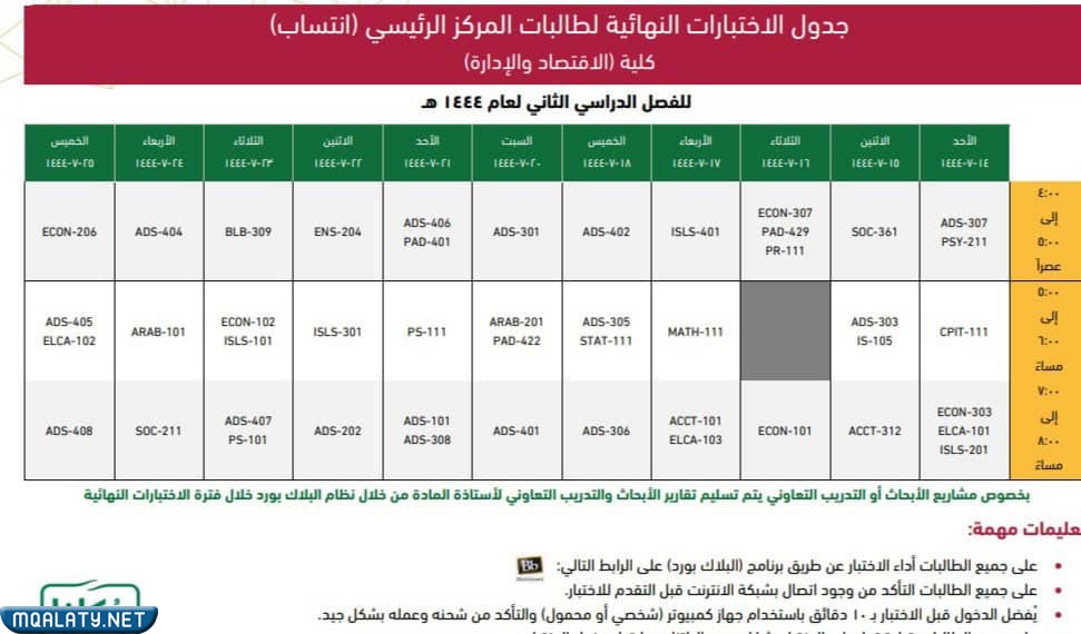 كلية الإقتصاد والإدارة