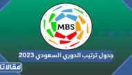 جدول ترتيب الدوري السعودي 2023 والقنوات الناقلة