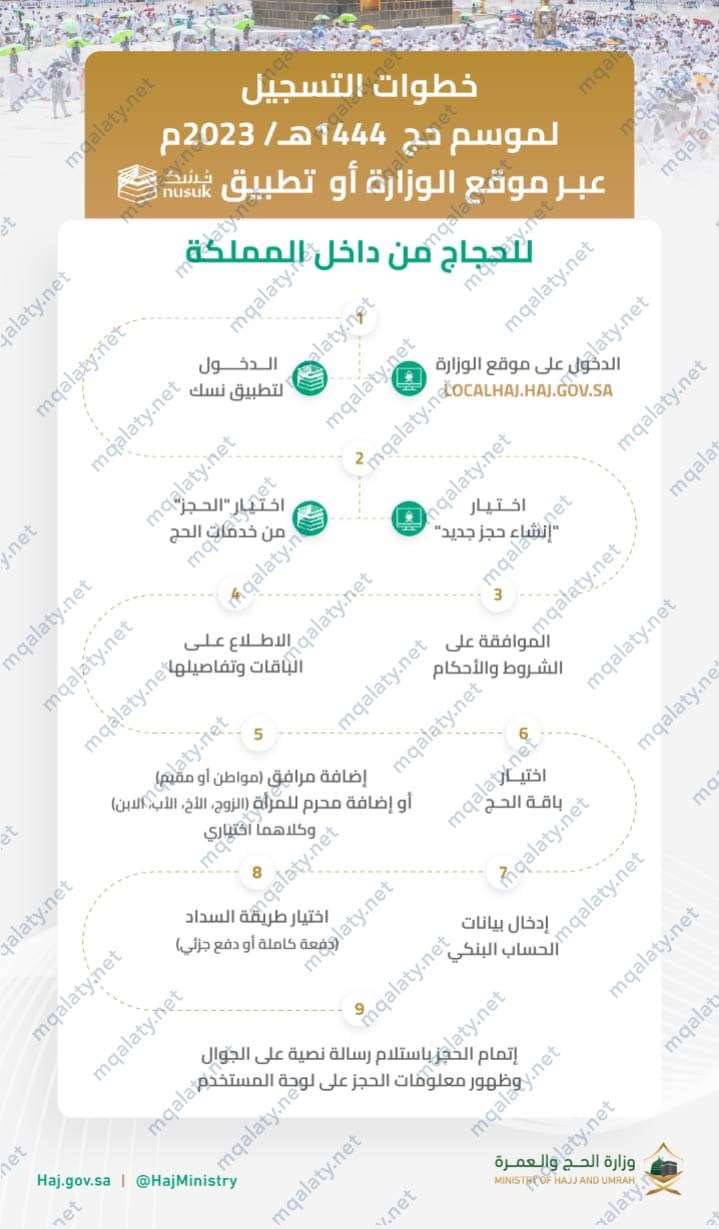 خطوات تسجيل الحج 1444