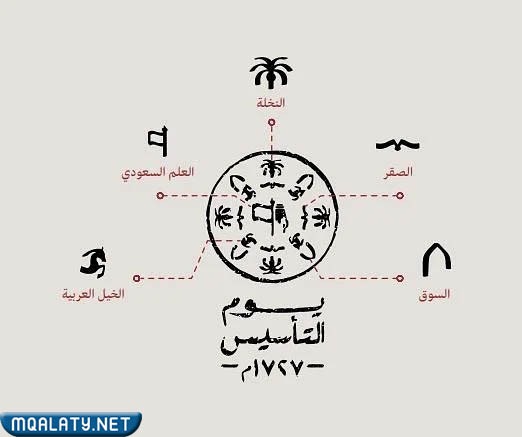 شٍعار يومَ التأسيسَ