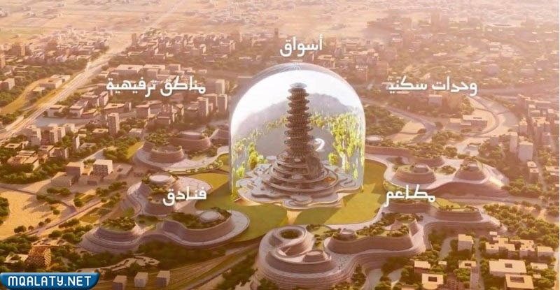 صور مشروع المربع الجديد