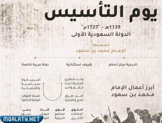 قوالب يوم التأسيس جاهزة للطباعة 2023-1444