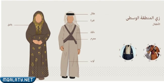 لبس اهل نجد يوم التأسيس