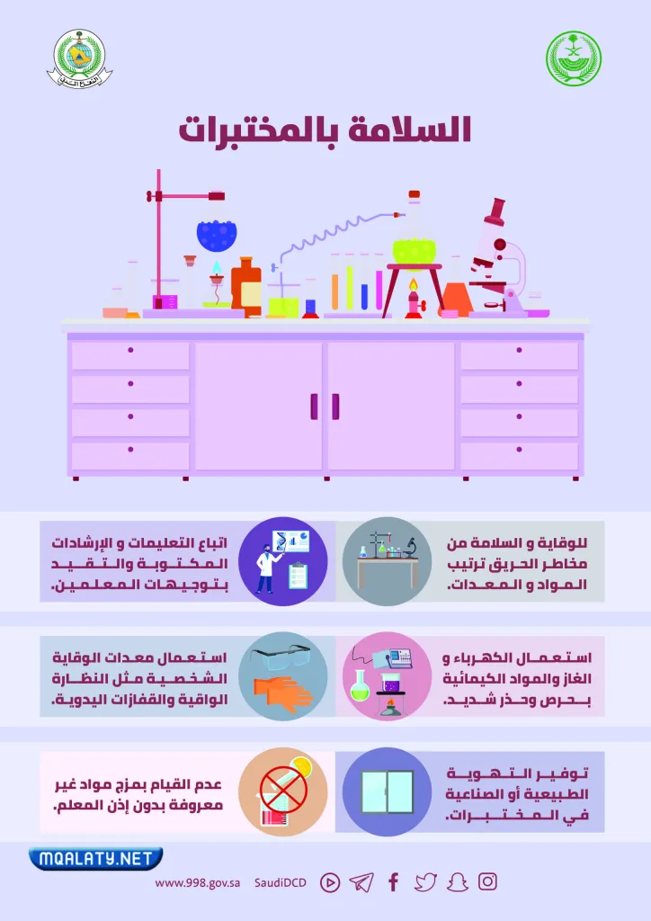 افكار للاحتفال باليوم العالمي للدفاع المدني 1444 بطاقات