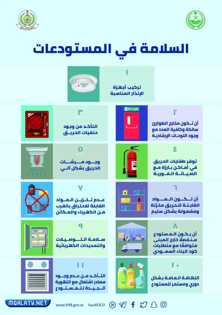افكار للاحتفال باليوم العالمي للدفاع المدني 1444 بطاقات