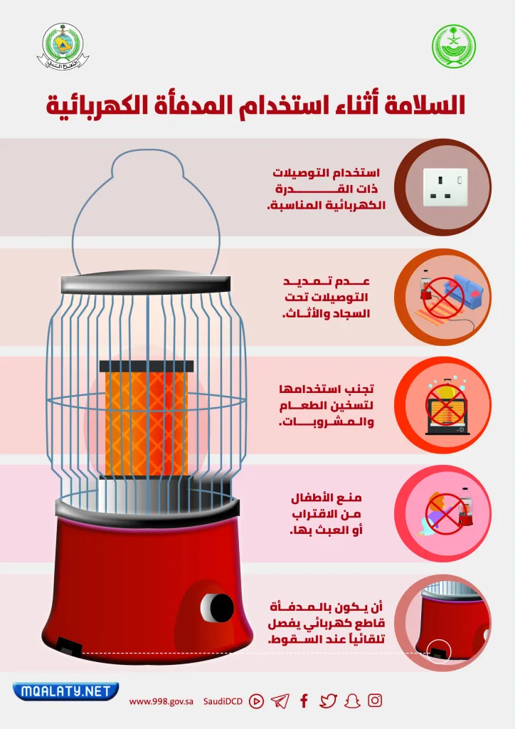 افكار للاحتفال باليوم العالمي للدفاع المدني 1444 بطاقات