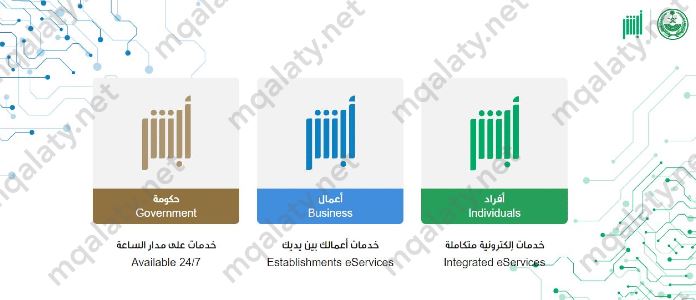 الاستعلام عن تاريخ اصدار الحفيظة
