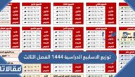 توزيع الاسابيع الدراسية 1444 الفصل الثالث pdf